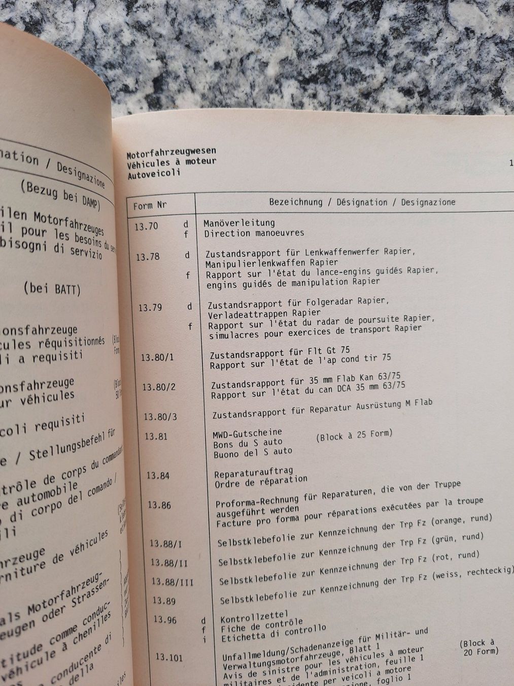 Libri: Verzeichnis der Militärformulare – Usato da Ruswil venduto da Sammlergeist 4