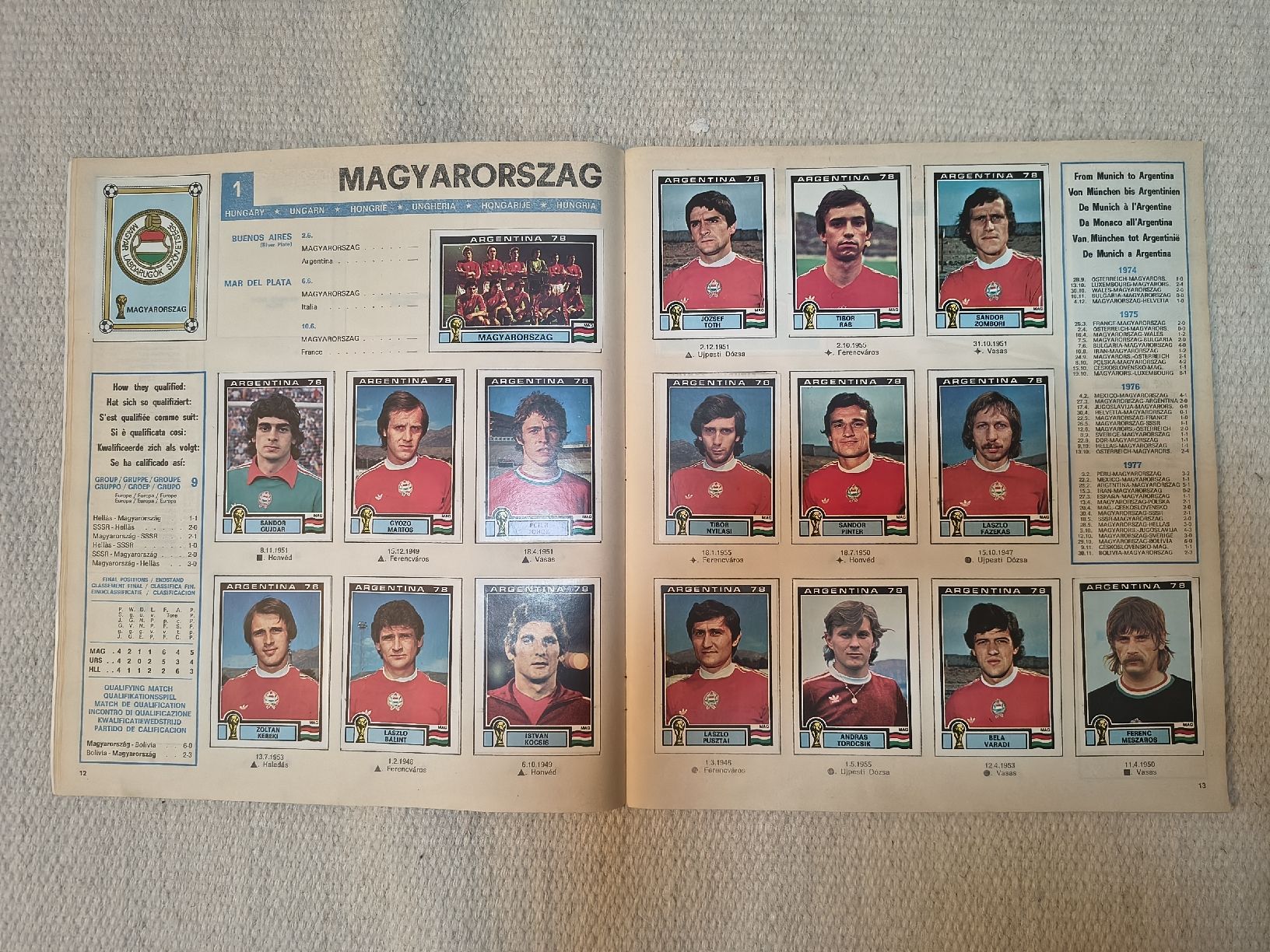 Panini Alben: Panini Album Argentina 78 – Gebraucht aus Zürich von pciresa 5