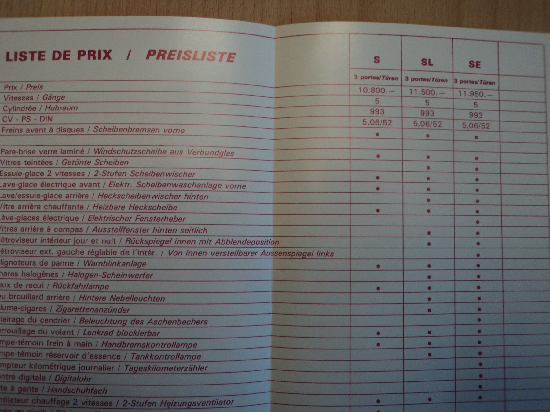 Autobianchi Dokumente: Prospekt Preisliste Innocenti 1982 – Gebraucht aus Schwarzenburg von modelCARama 3