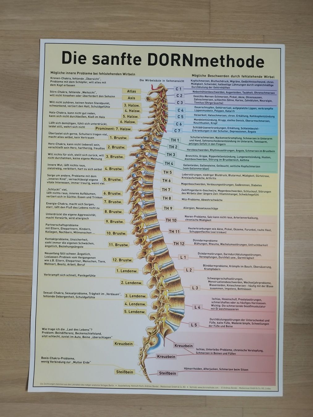 Poster & Bilder: Poster DORN-Methode – Gebraucht aus Bülach von verasara 1