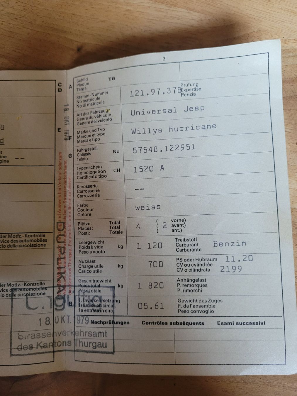 Jeep Autos: Scheunenfund Jeep Willys Hurricane – Gebraucht aus Oberstammheim von rih_qj6x 6