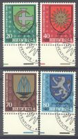 1980, Pro Juventute, ET