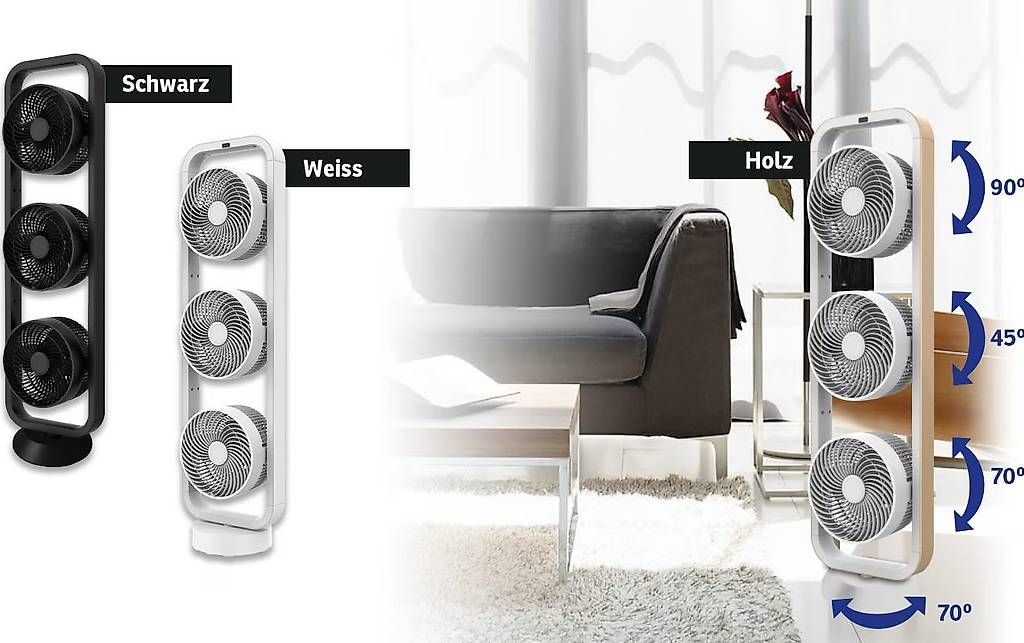 Ventilatori: Ventilateur design avec 3 ventilateurs – Usato da Morges venduto da con_jw6n 4