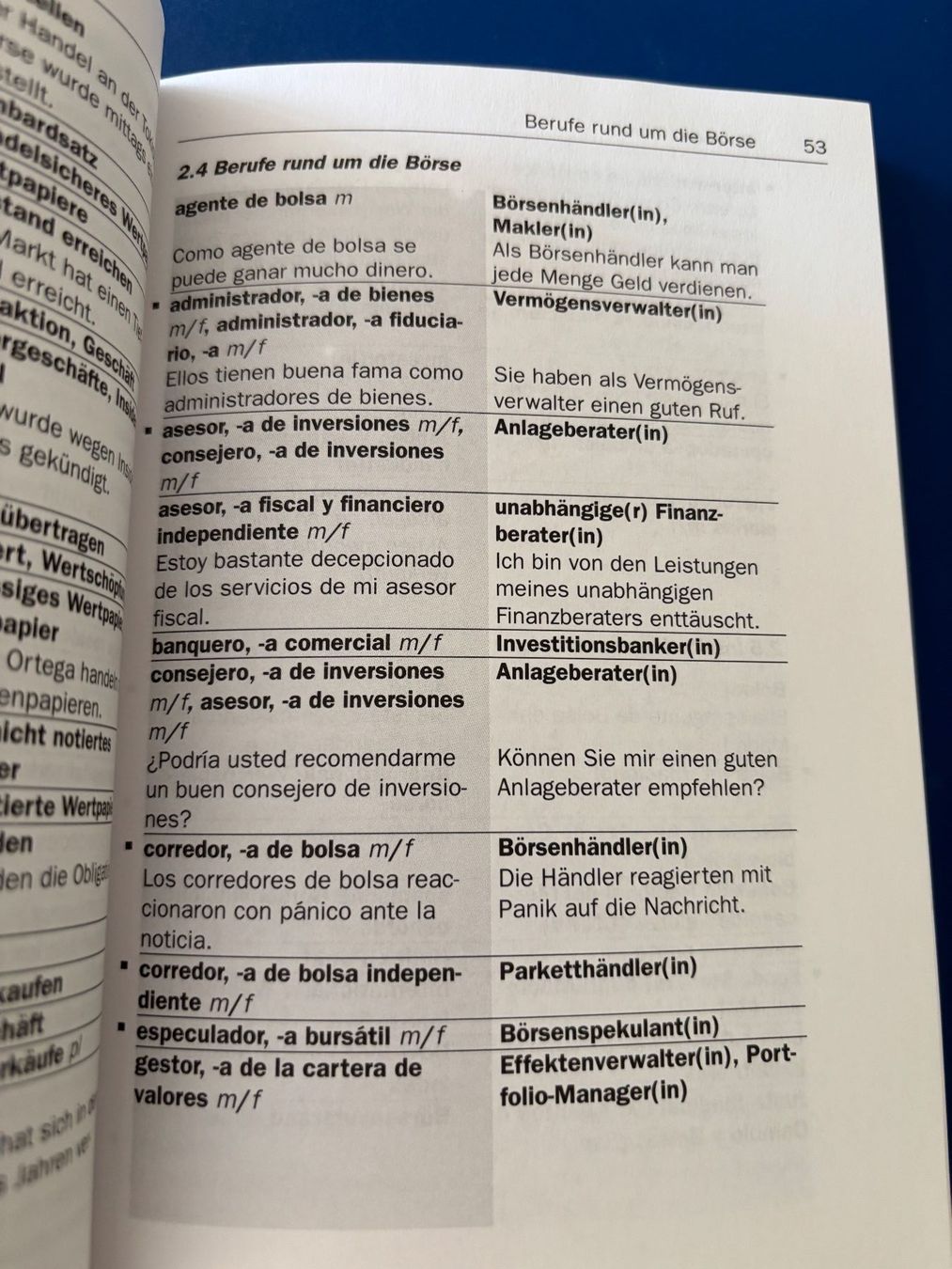 Libri: Business-Spanisch Wortschatz  Sprachen Buch – Usato da Luzern venduto da Sontru 6