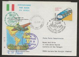 Ballon Schweiz Aerogramm 1991 Italien  Luftpost