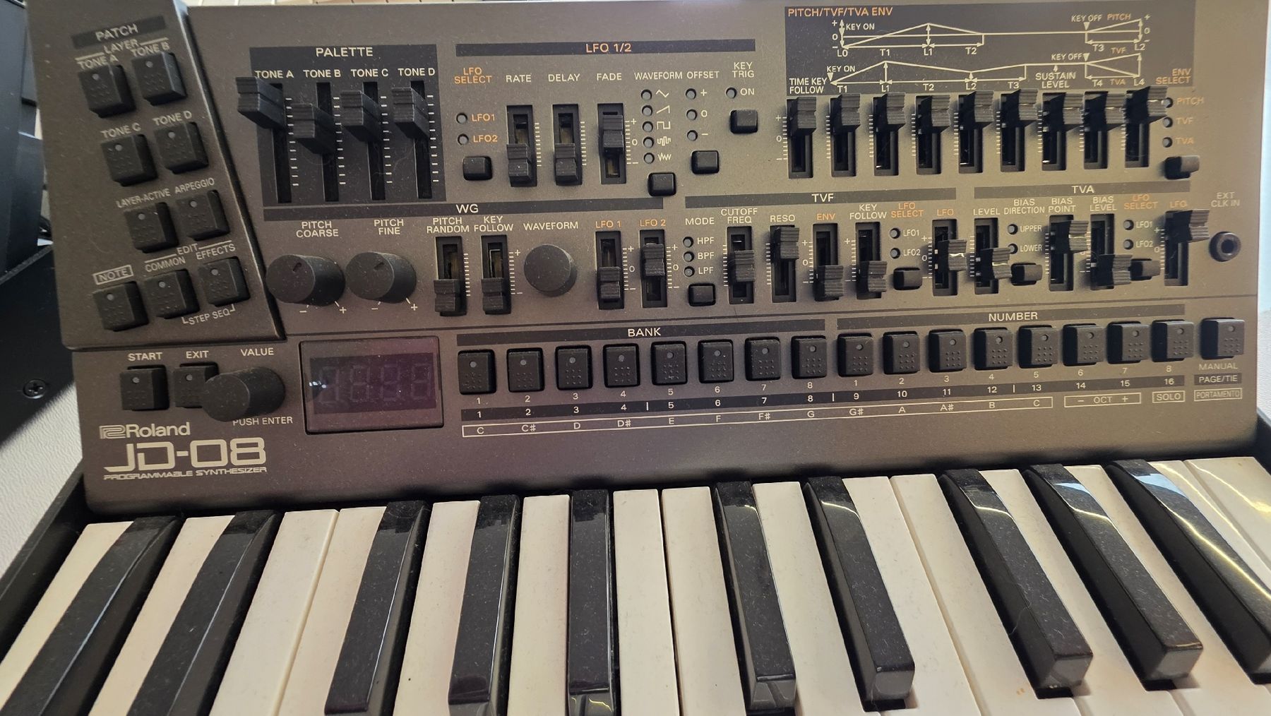 Roland Strumenti musicali: ROLAND JD-08 – Usato da Winterthur venduto da Navitimer 2