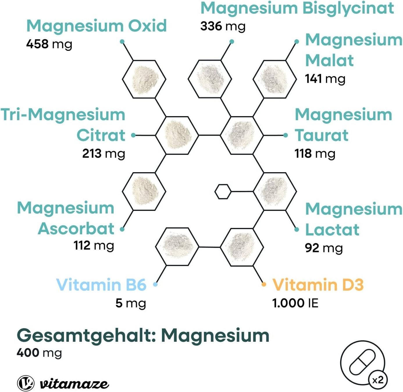 Aliments & Spécialités: Magnesium Complex 400 mg Vitamin B6 D3 – Neuf avec emballage d'origine à Suhr par SchnapperCH 3