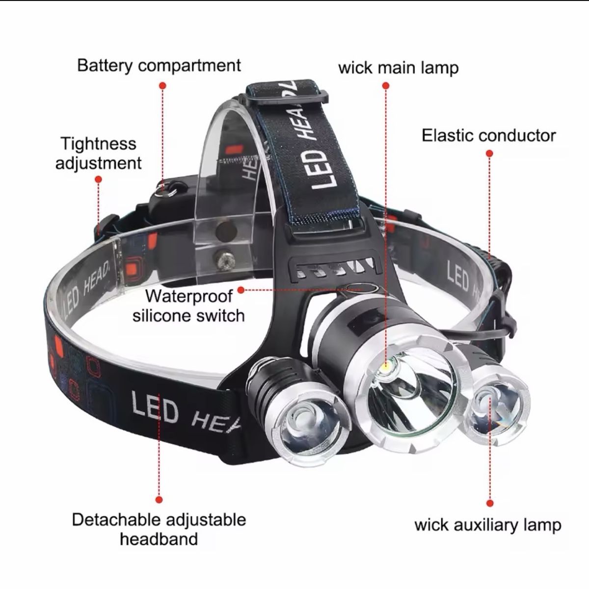 Lampade: LED Stirnlampe mit Rotlicht - taktisch – Usato da Uster venduto da noe_97ds 2