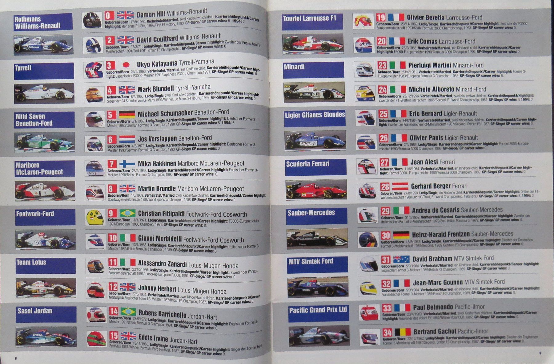 Documenti: Programm Formel 1 in Hockenheim von 1994 – Usato da Ettingen venduto da campione_1 1