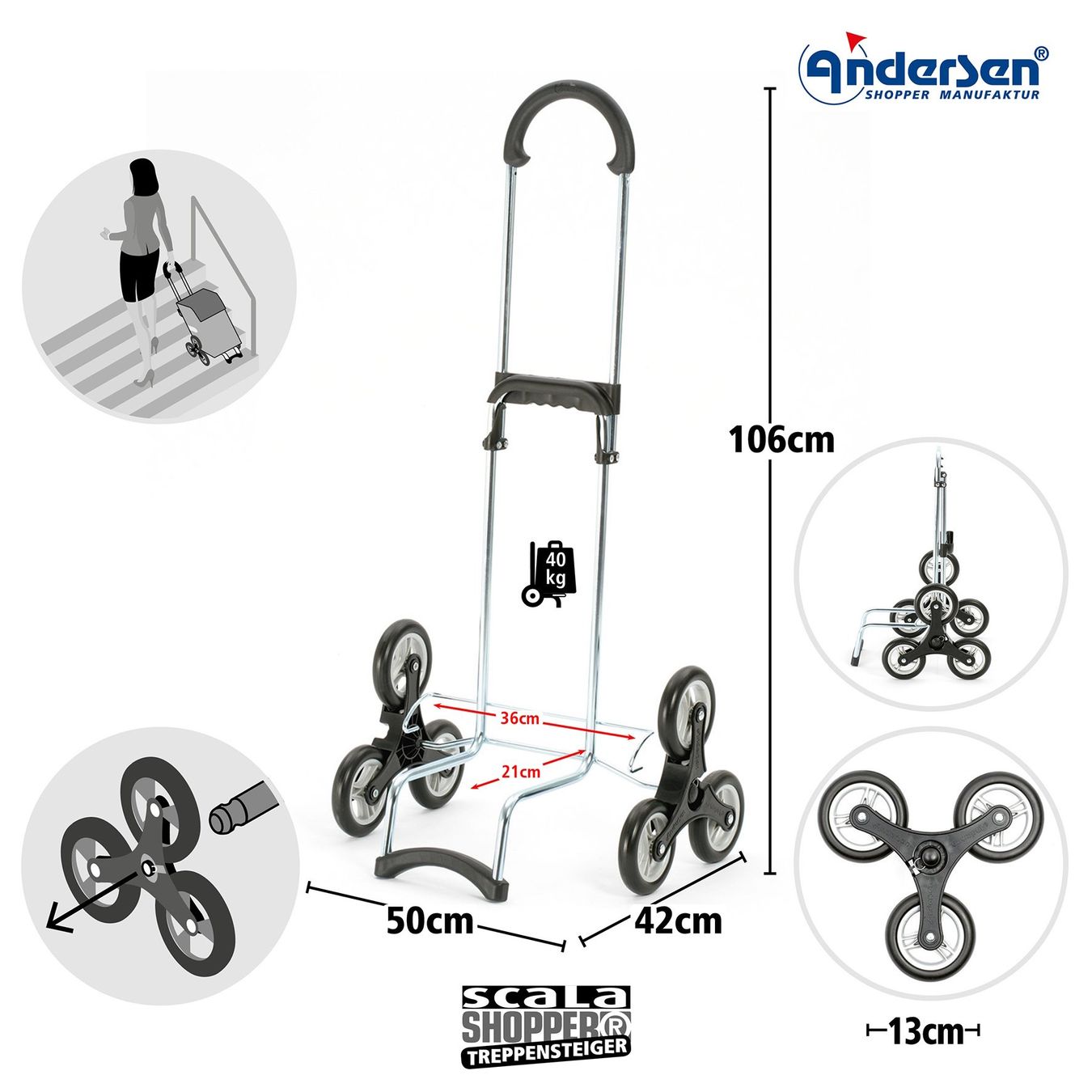 Sonstiges für Haushalt & Wohnen: ANDERSEN Shopper Scala MALIT Treppensteiger mit Thermofach – Neu und originalverpackt aus Kägiswil von nick666 2
