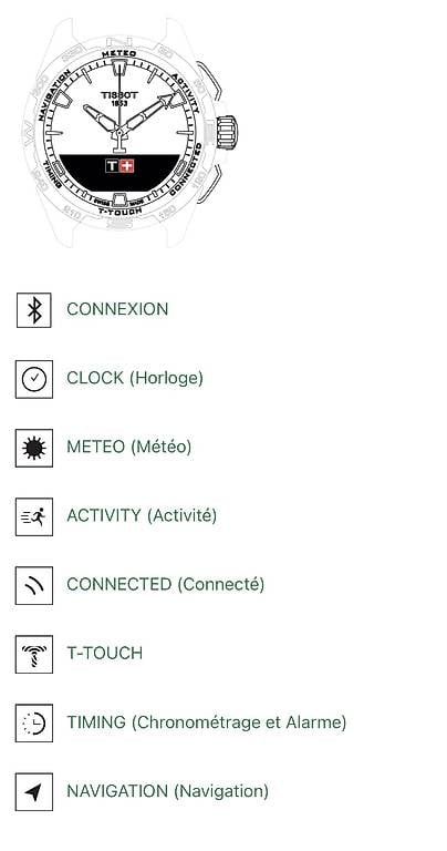 Montres: Montre T-Touch Connect  – D'occasion à Domdidier par hja_b7b2 4