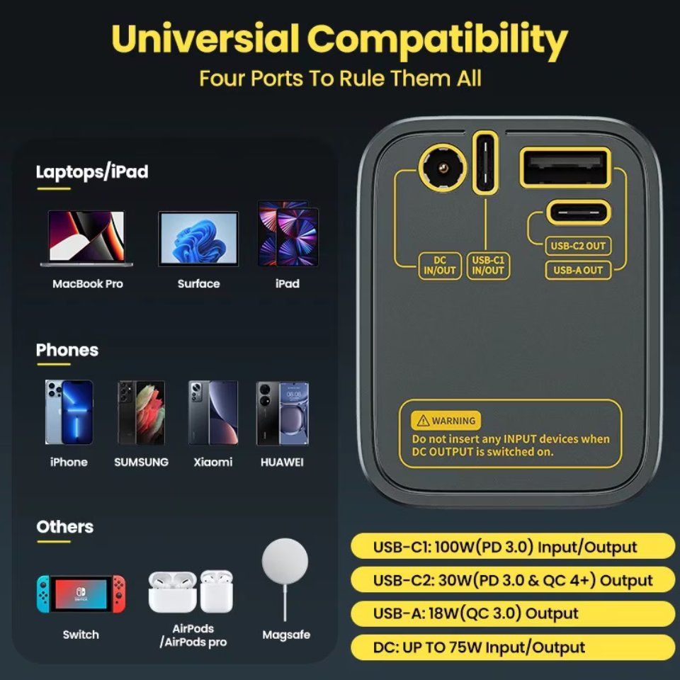 Batterie: Shargeek Storm 2 Powerbank – Usato da Schellenberg venduto da tom_orange 3