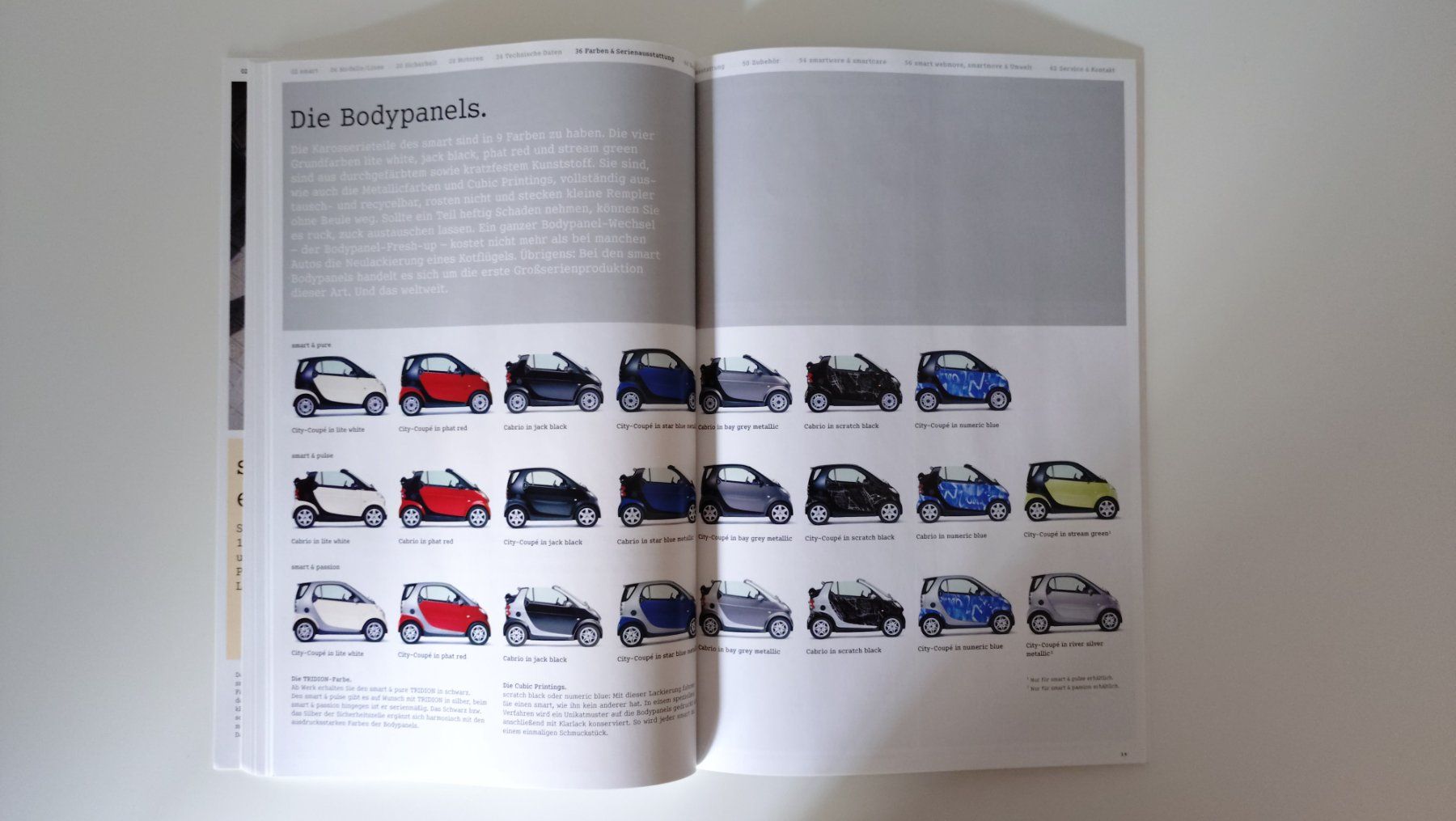 Riviste & Magazine: SMART CITY-COUPÉ & CABRIO 2002 - Prospekt / Katalog – Nuovo (secondo la descrizione) da Viganello venduto da CARLiteratur 6