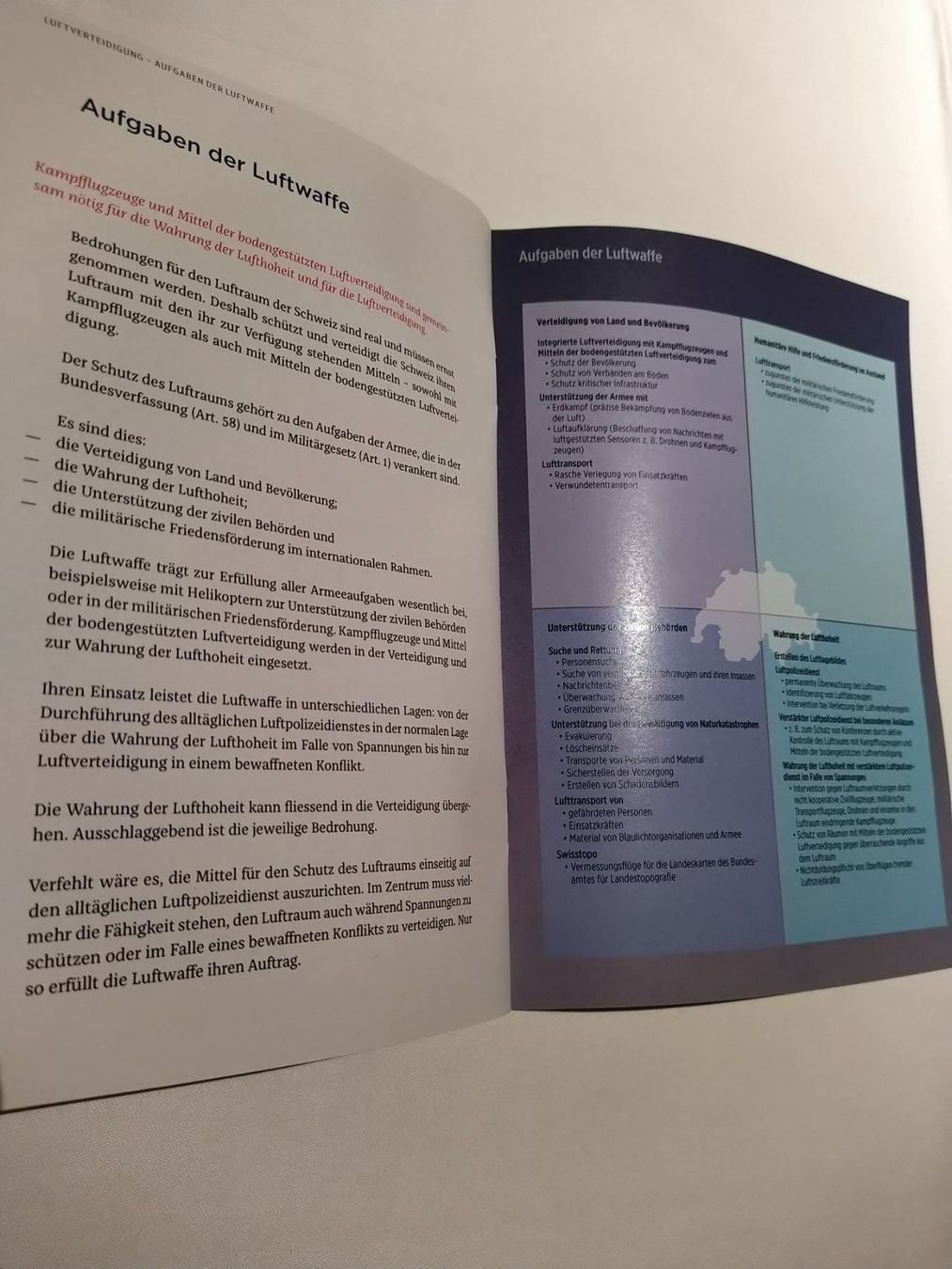 Dokumente: Broschüre Luftverteidigung als Gesamtsystem – Neu (gemäss Beschreibung) aus Erlinsbach von Felix_L. 4