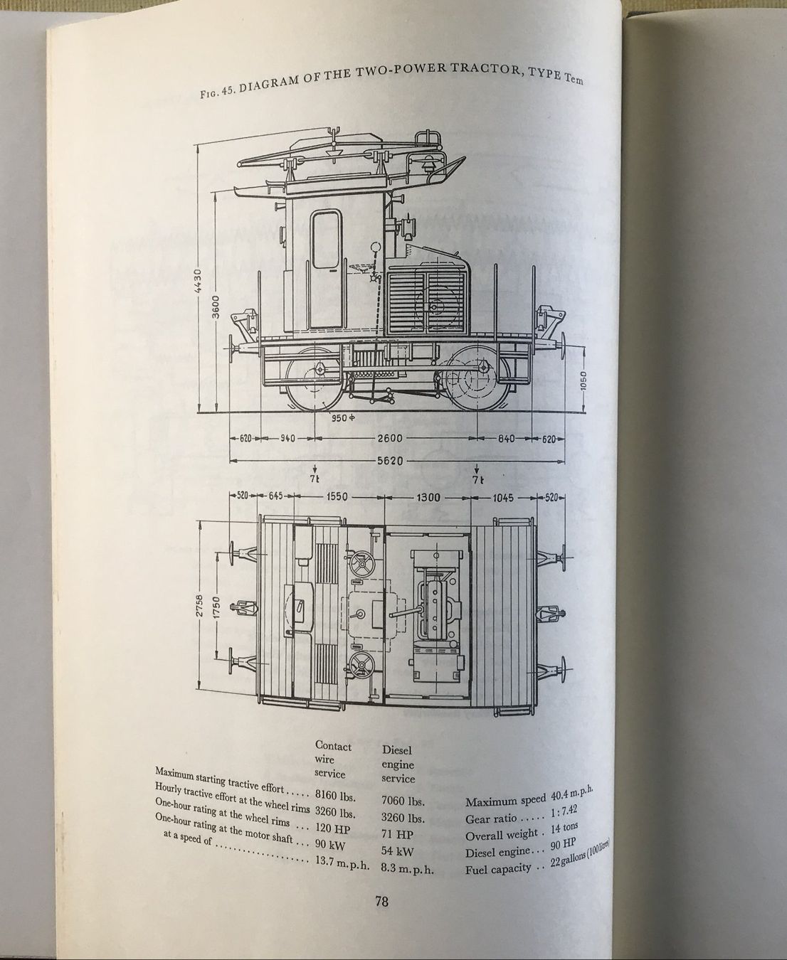 Libri: RAILWAY ELECTRIFICATION IN SWITZERLAND 1954 – Usato da Ostermundigen venduto da wini63 7
