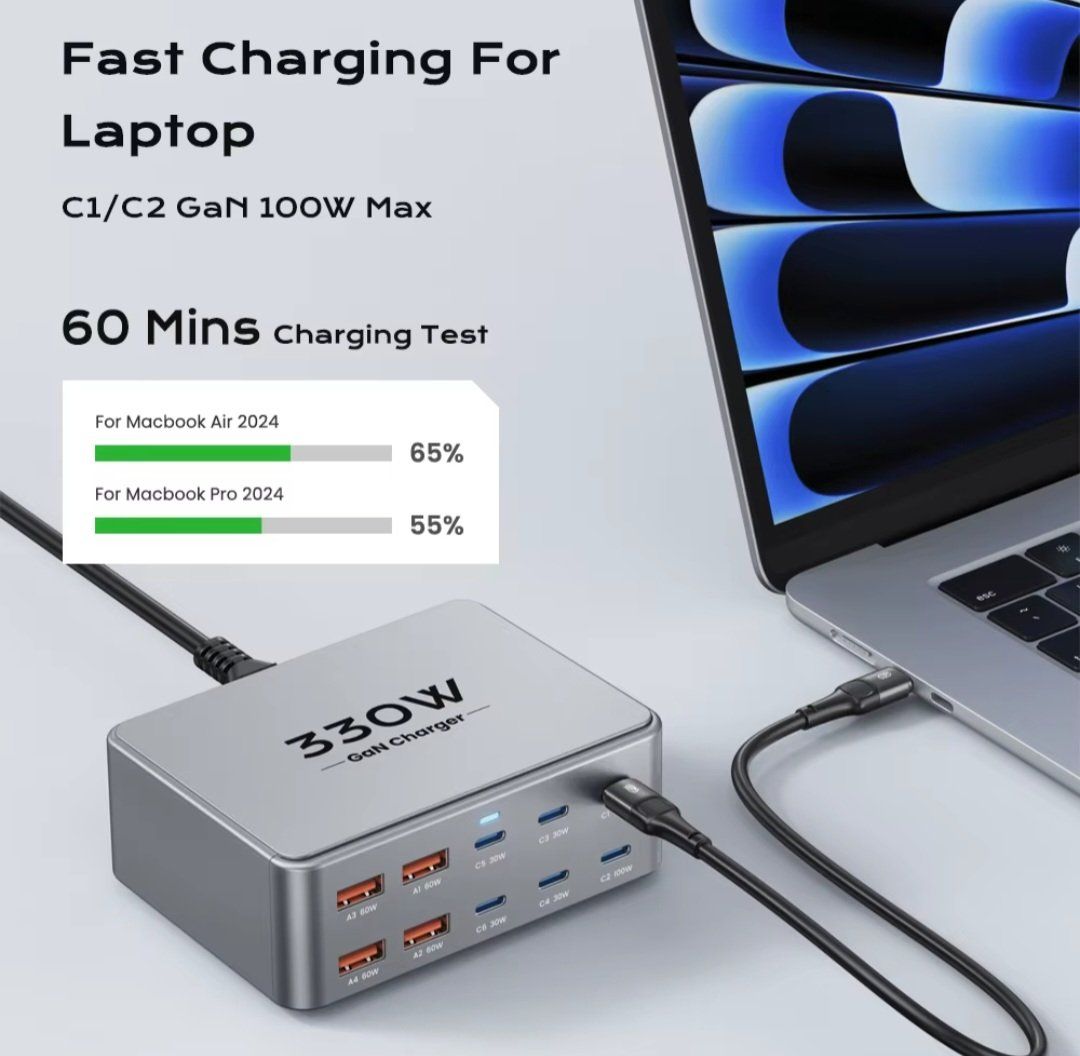 Caricabatterie: Station de charge rapide USB C GaN 330W, 100W PD3.0 PPS – Nuovo e nell'imballaggio originale da Saignelégier venduto da Instant-Key-Pro 1