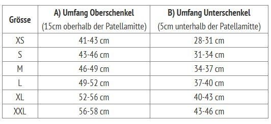 Medizinische Geräte: Orthocare Genucare Comfort -  X-Large – Neu und originalverpackt aus Balsthal von allmedba 2