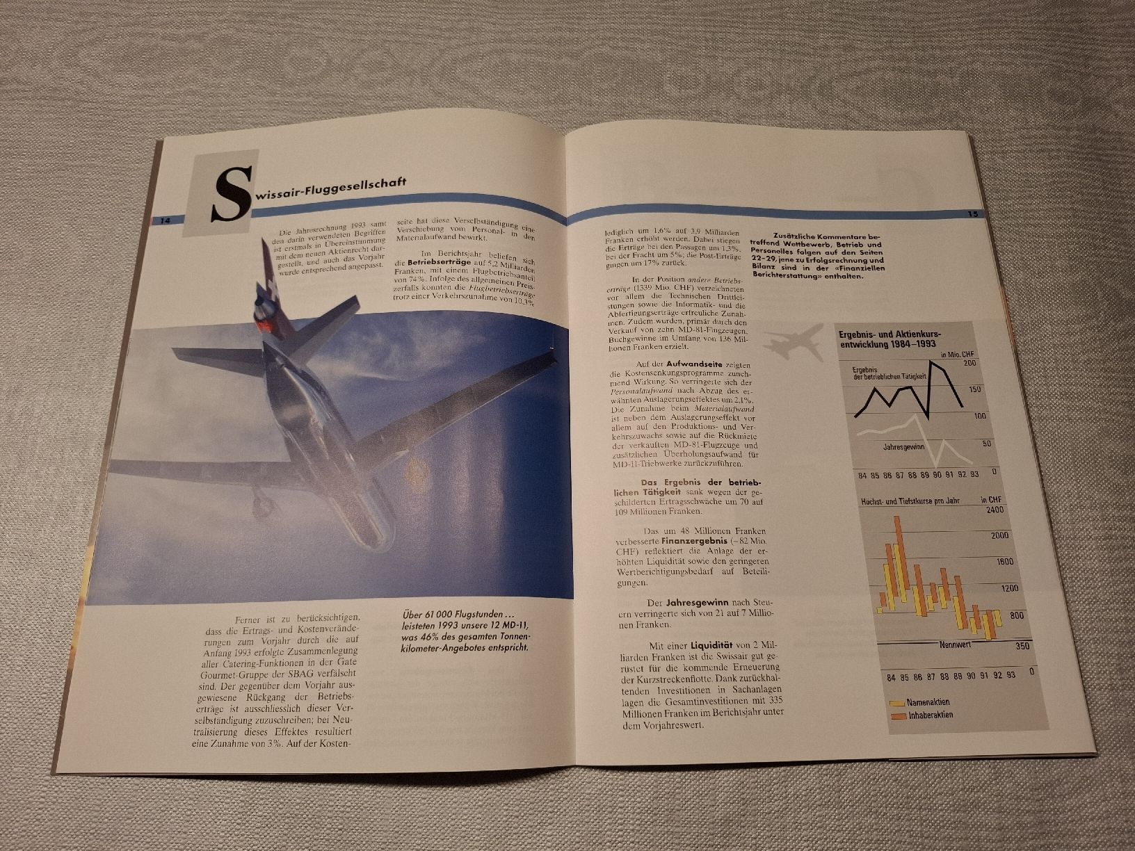 Dokumente: Swissair Geschäftsbericht 1993 – Gebraucht aus Bäretswil von Galada 4