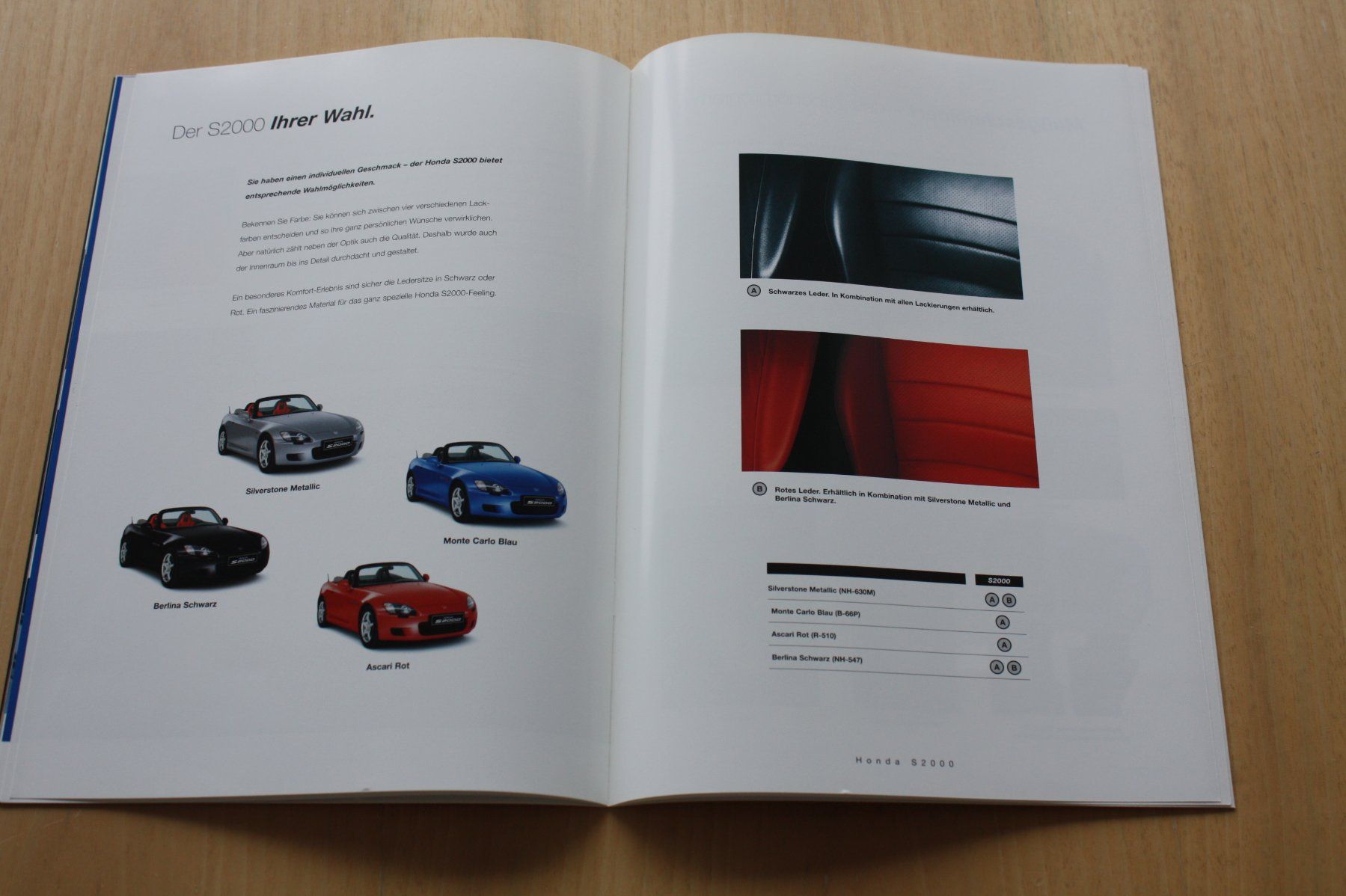 Honda Documenti: Honda S 2000 Prospekt 8/99 – Usato da Wikon venduto da erwin400 7