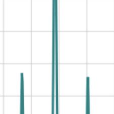 Profile image of CouplingConstant