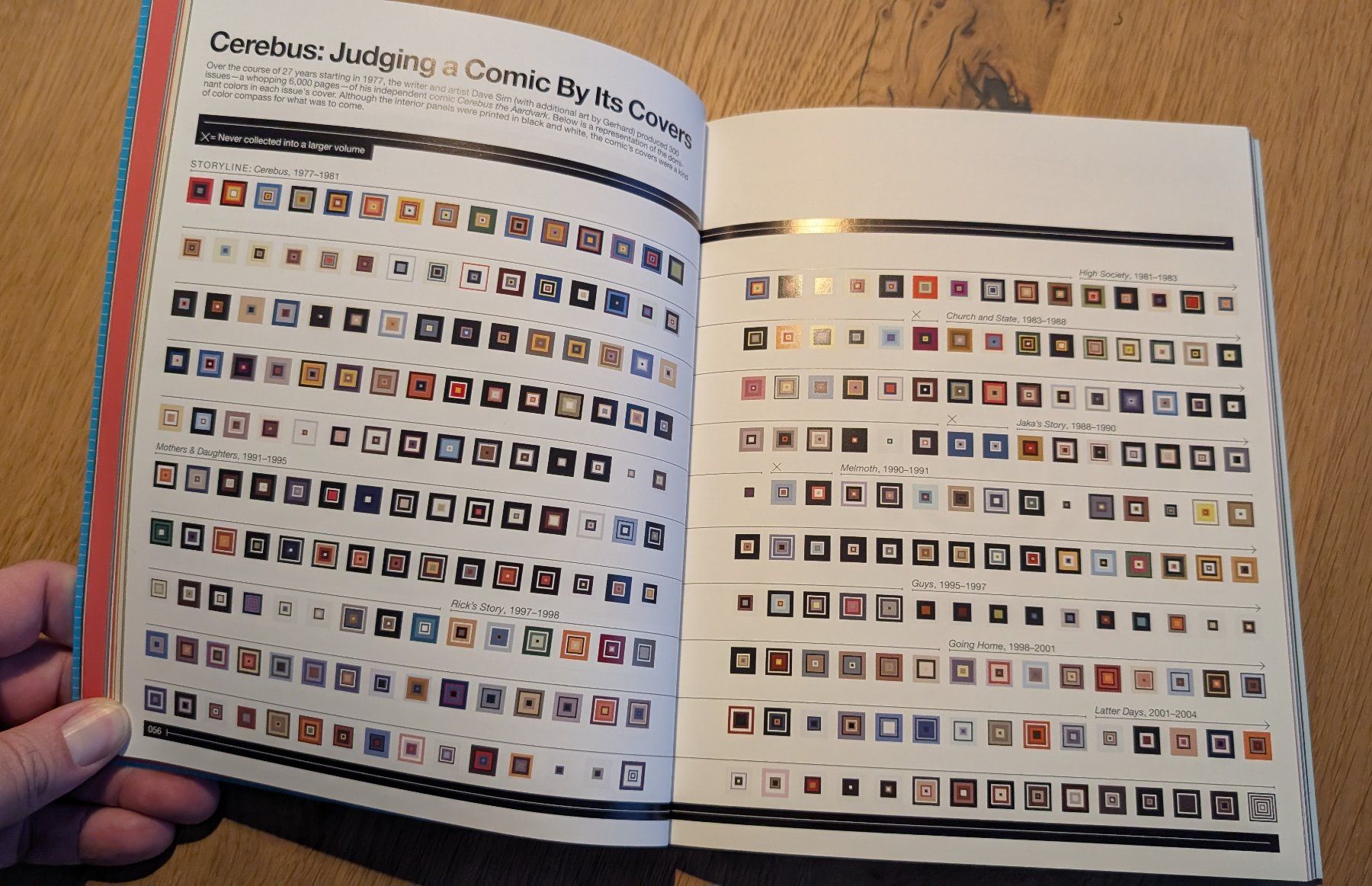 Fumetti: Super Graphic - A Visual Guide to the Comic Book Universe – Usato da Oftringen venduto da RetroMister 2