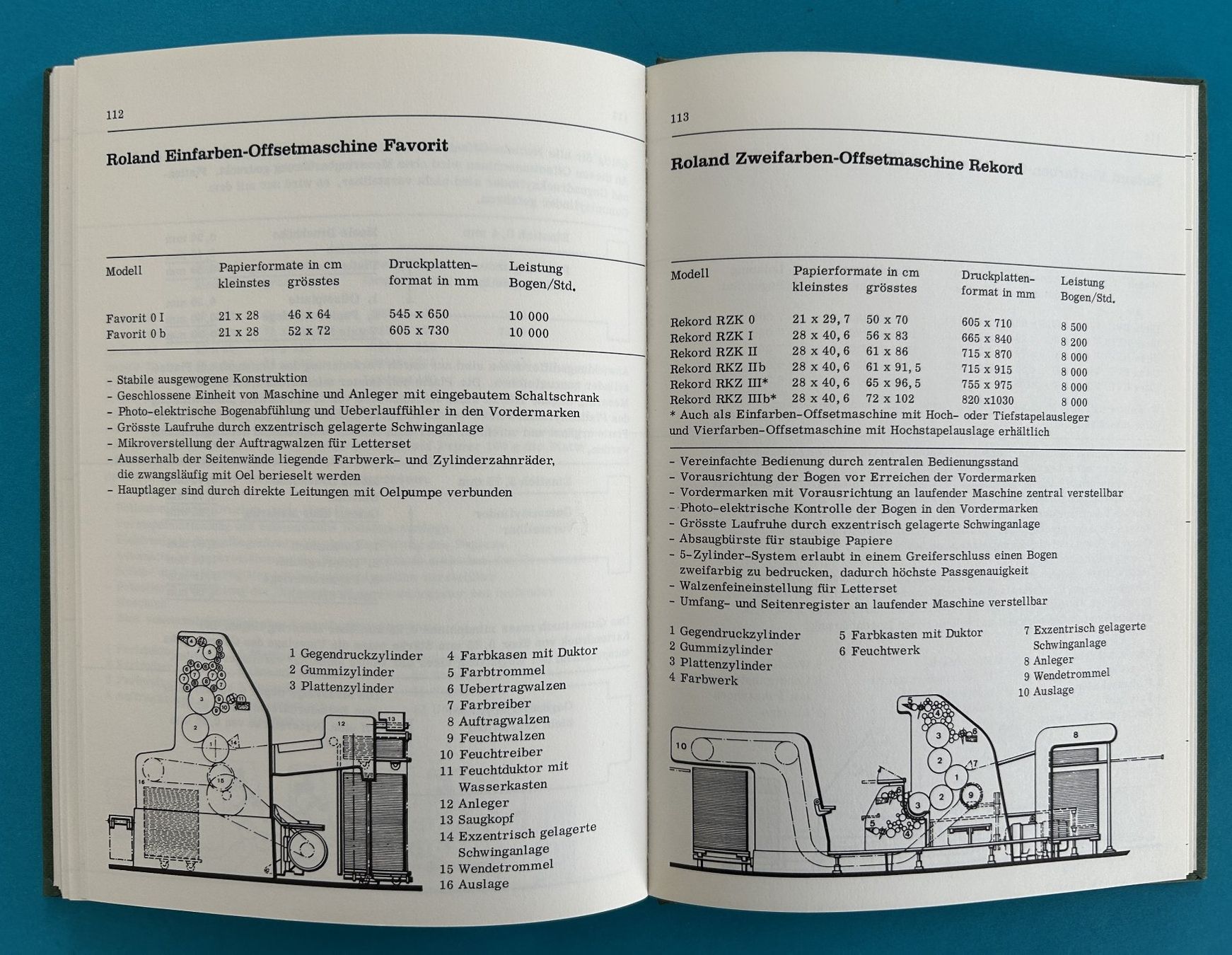 Libri: OFFSETDRUCK FÜR BUCHDRUCKER – Usato da Zürich venduto da Domus09 9