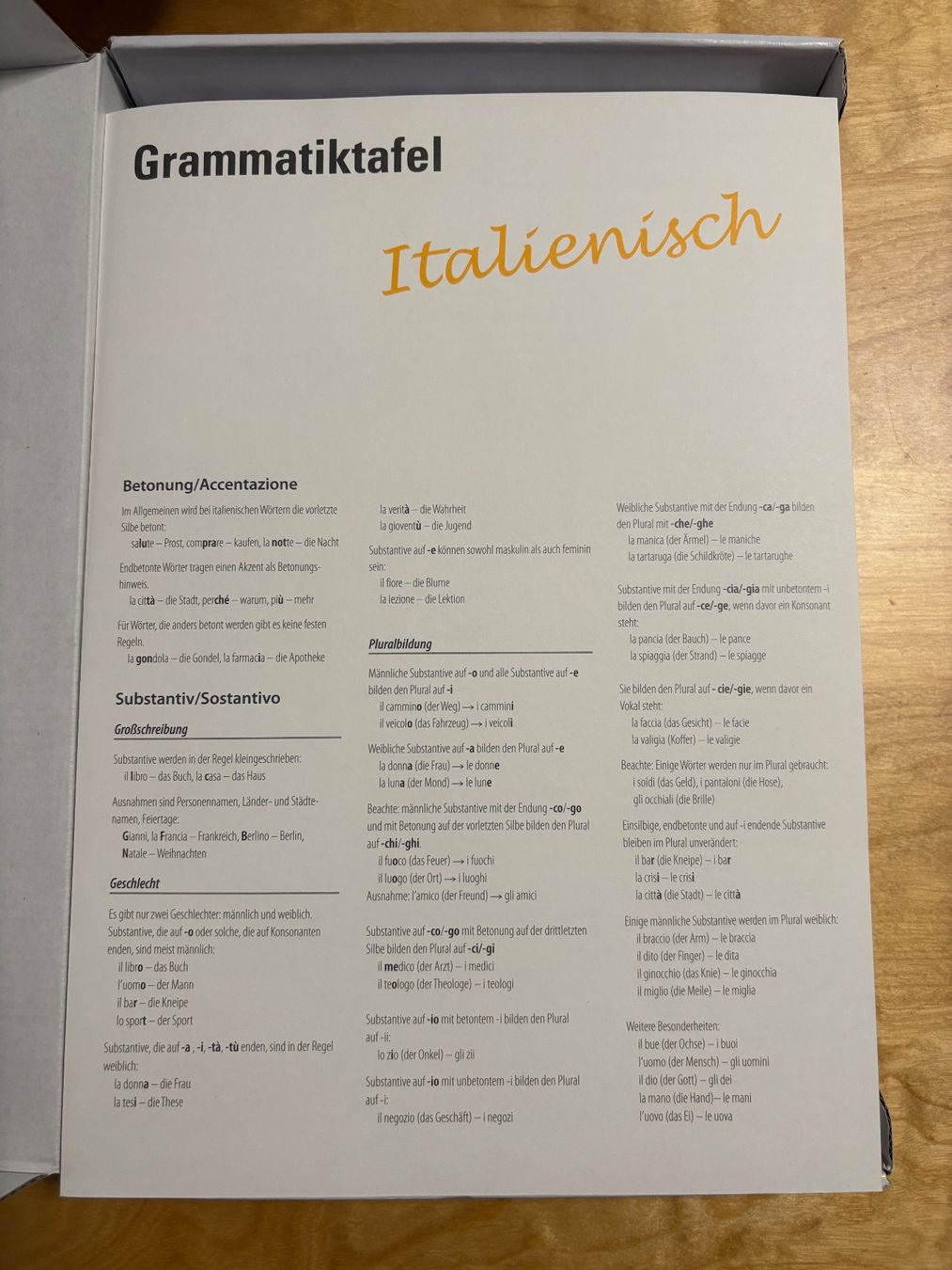 Libri: Italienisch CD-Intensiv-Sprachkurs – Usato da Auenstein venduto da 5222 4