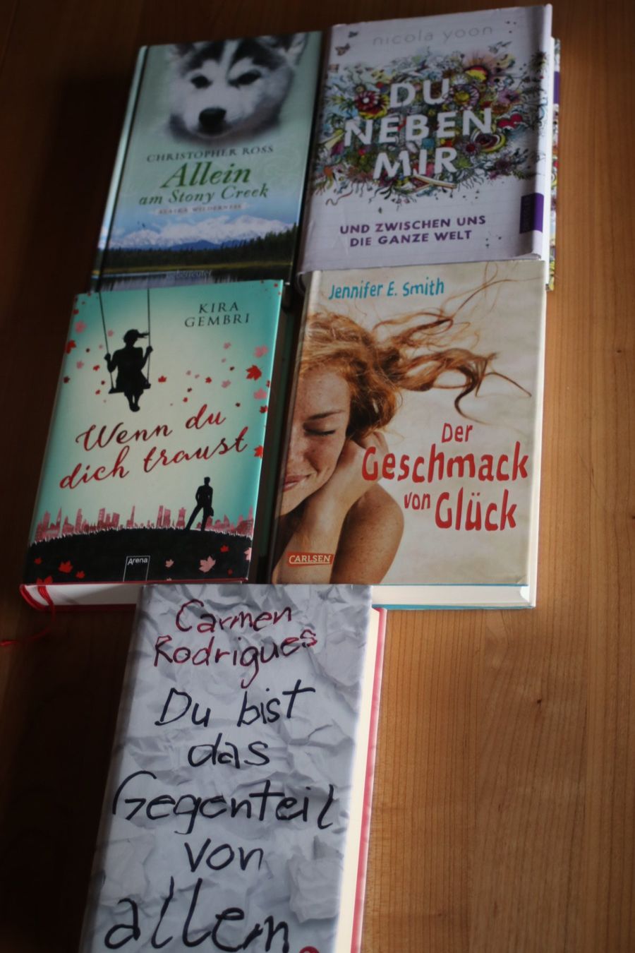 Libri: Bücher (deutsch) Festbände – Usato da St. Gallen venduto da Razoon77 1