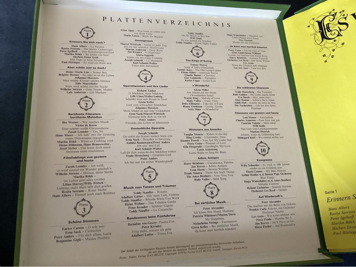 Schallplatten: ES WAR EINMAL… Rendezvous mit unvergessenen 87 Star – Gebraucht aus Minusio von scotch111 2