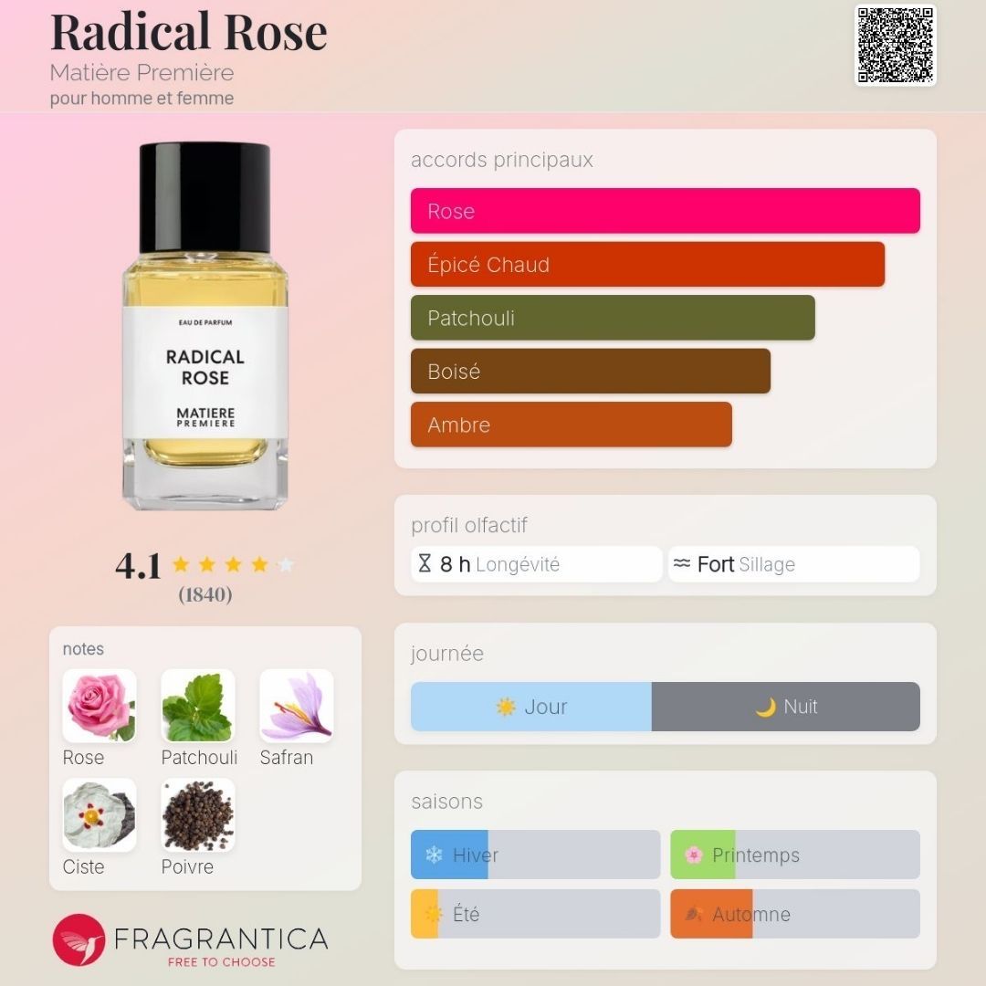 Profumi & Eau de Toilette: Radical Rose - Matière Première, 2ml – Nuovo (secondo la descrizione) da Grône venduto da mat_jh8d 1