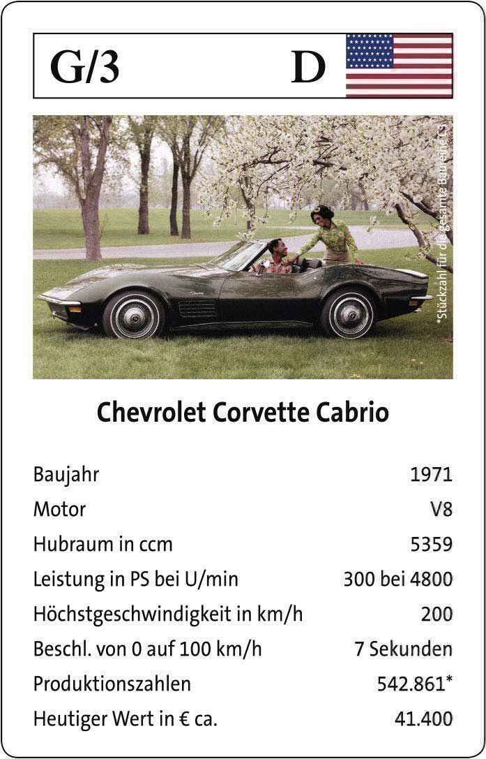 Spiele: Quartett Autos der 70er – Neu und originalverpackt aus Spiez von Mlandcruiser 1