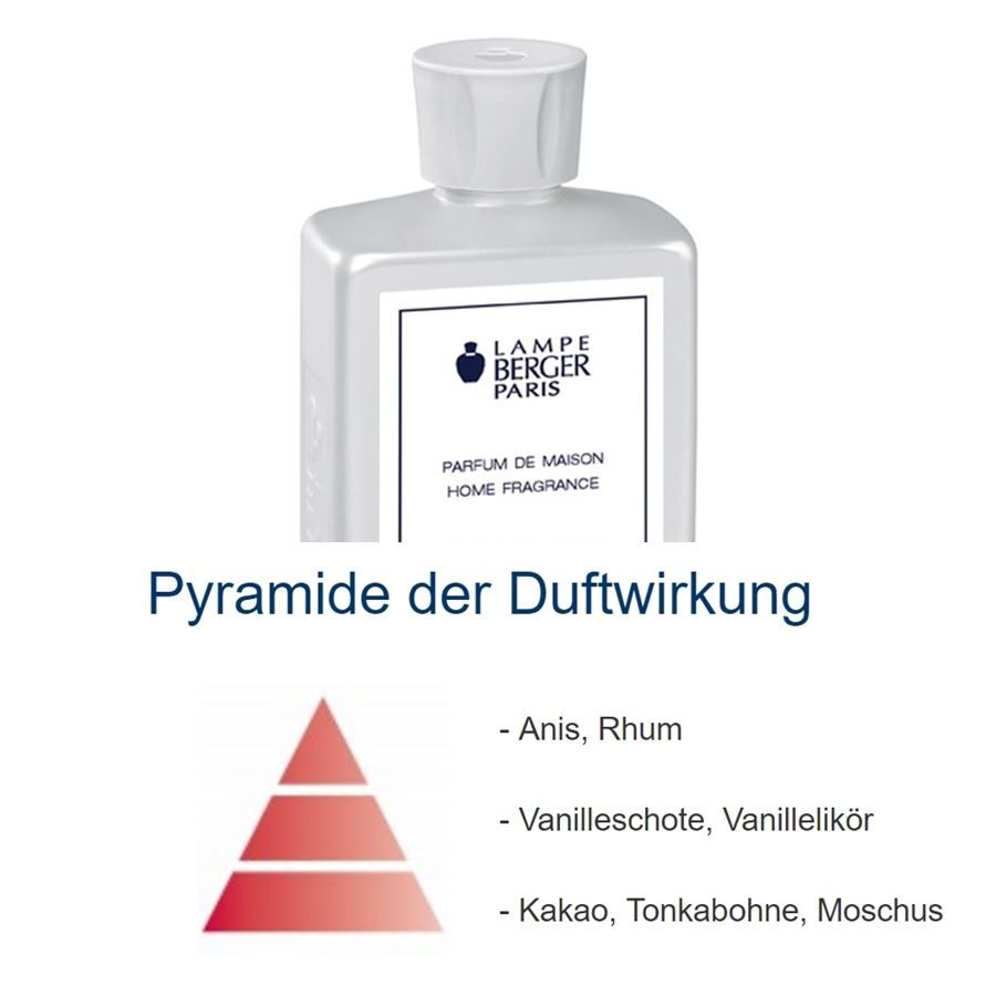 Diffuseurs: Duftlampen Parfum Vanille bouquet, 500ml – Neuf avec emballage d'origine à Wettingen par Swala 1
