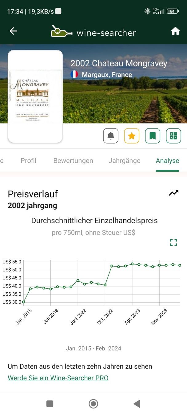 Vino: 2002 Margaux Esprit de Mongravey – Nuovo (secondo la descrizione) da Büsserach venduto da Vintage-vins 4