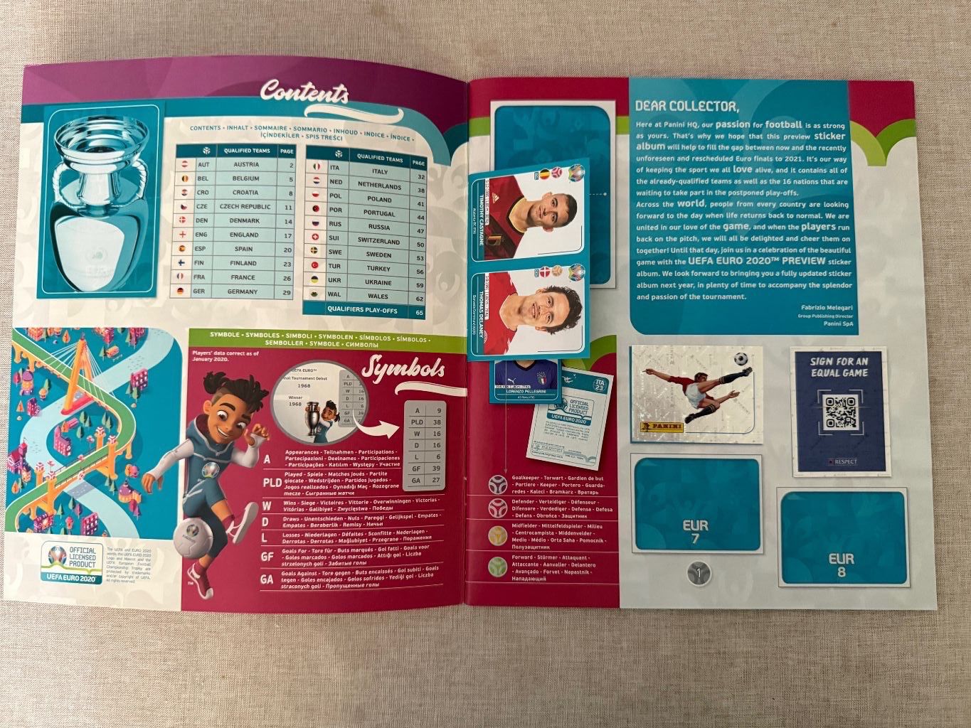 Panini Album: Panini EURO 2020 – Nuovo (secondo la descrizione) da Confignon venduto da Janka12 5