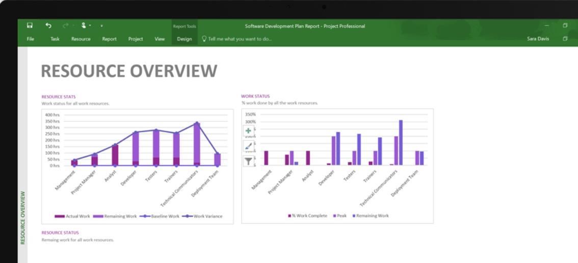 Microsoft Software: Ms PROJECT 2019 PRO DE + Multilingual – Nuovo (secondo la descrizione) da Göttingen venduto da Yes-Softprolux 4