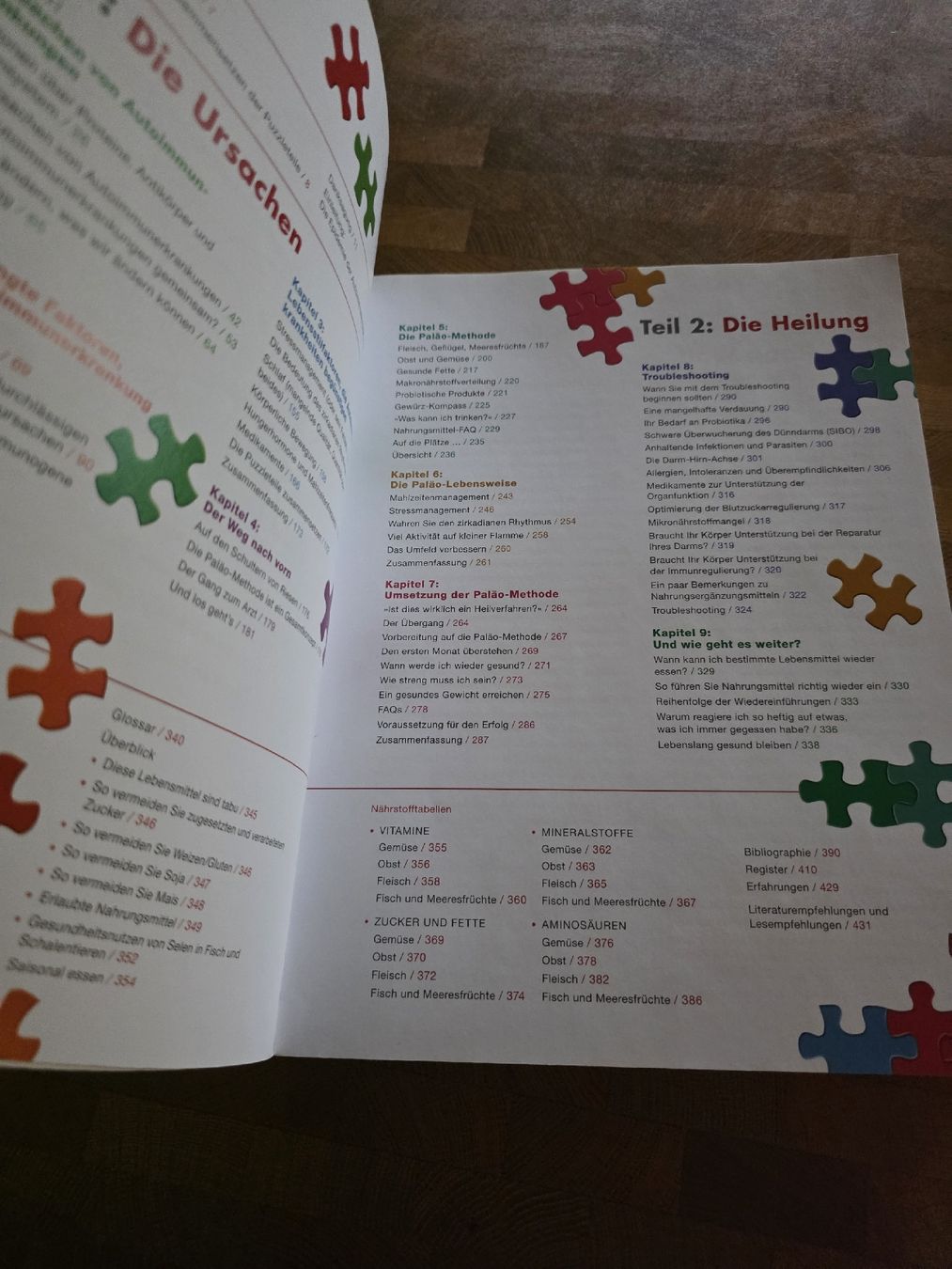 Libri: Die Paläo Therapie – Usato da Vitznau venduto da Martineni 3