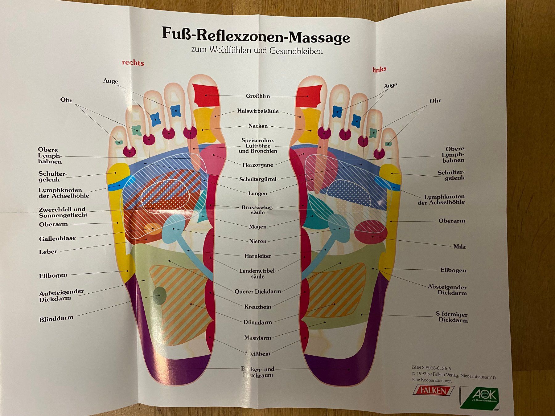 Bücher: FUSSREFLEXZONEN-MASSAGE AUF VHS KASSETTE MIT PLAN – Neu (gemäss Beschreibung) aus thierachern von Styl 4