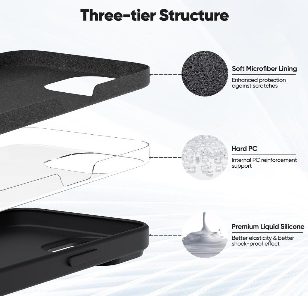 Cover & Protezioni schermo: iPhone 15 Plus Soft Touch Silikon Case Hülle - schwarz – Nuovo e nell'imballaggio originale da Rorschacherberg venduto da elektrofreak 3