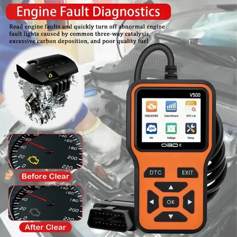 Messen: OBD2 Scanner Fehlercode Leser Auto Diagnosegerät CAN – Neu und originalverpackt aus Genève von Lotus-18 5