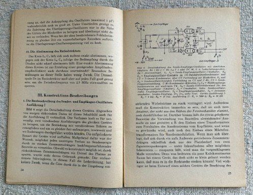 Radiocomunicazione: UKW-HAND-SPRECHFUNK-BAUBUCH – Usato da Ostermundigen venduto da wini63 5