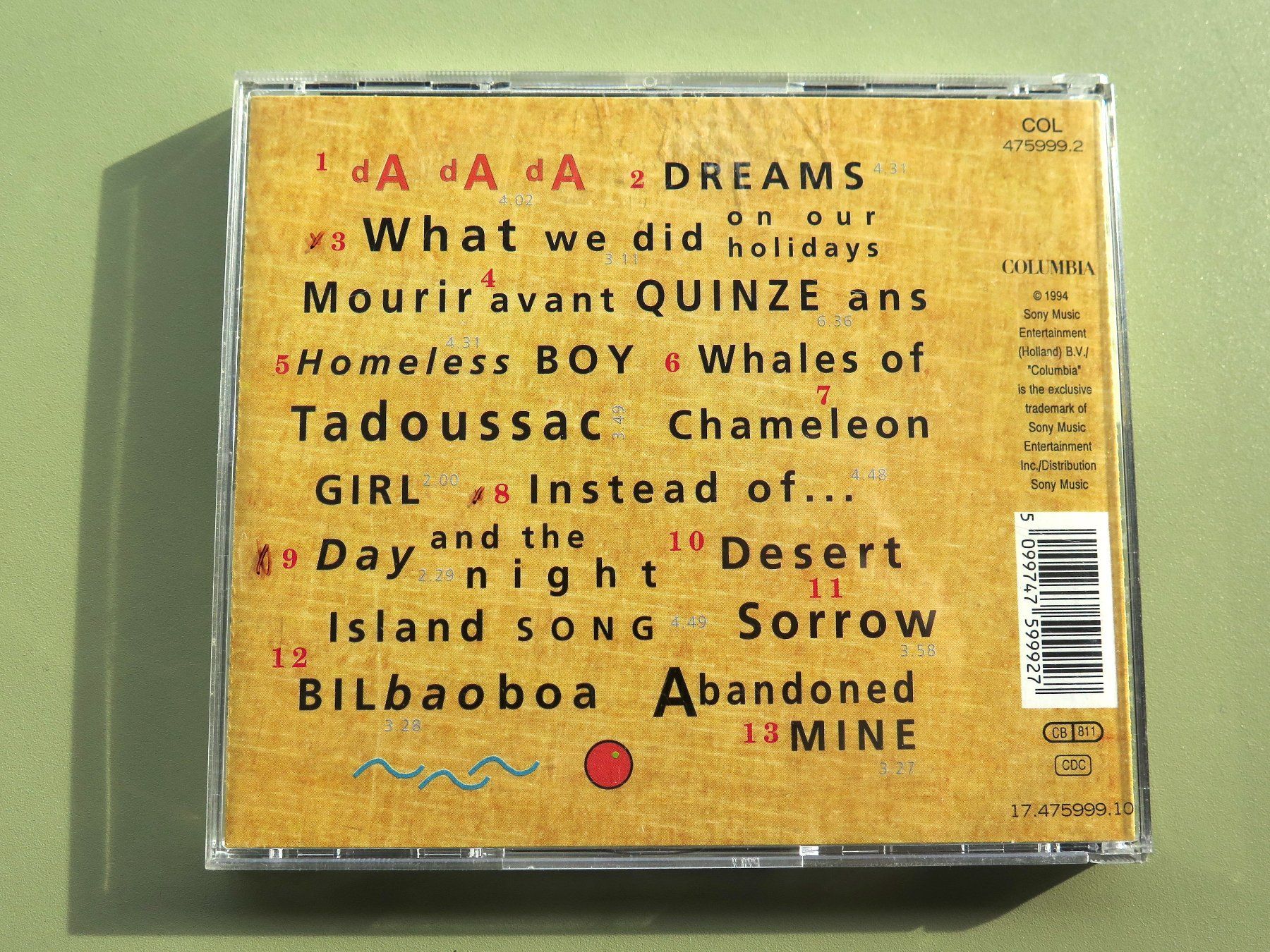 CD: (p) CD NITS: dA dA dA, 1994. – Usato da Bern venduto da Balzamico 1
