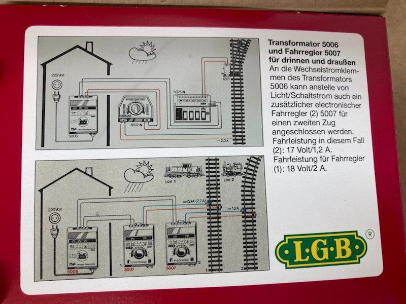 LGB Modellini di ferrovie: LGB Gartenbahn 5006 Trafo Transformator 64 VA rot – Usato da Büsserach venduto da ModellbahnDepot 7