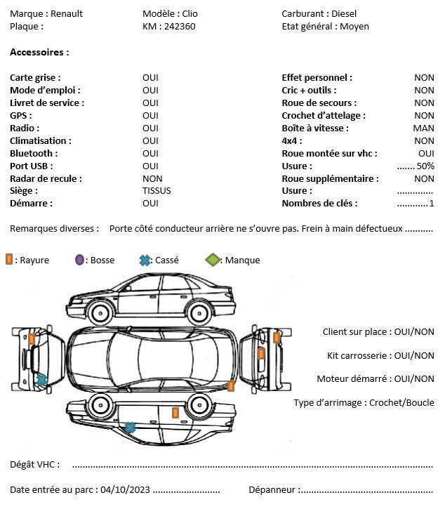 Renault Autos: Renault Clio 1.5dCi 90 – Gebraucht aus Lausanne von  8