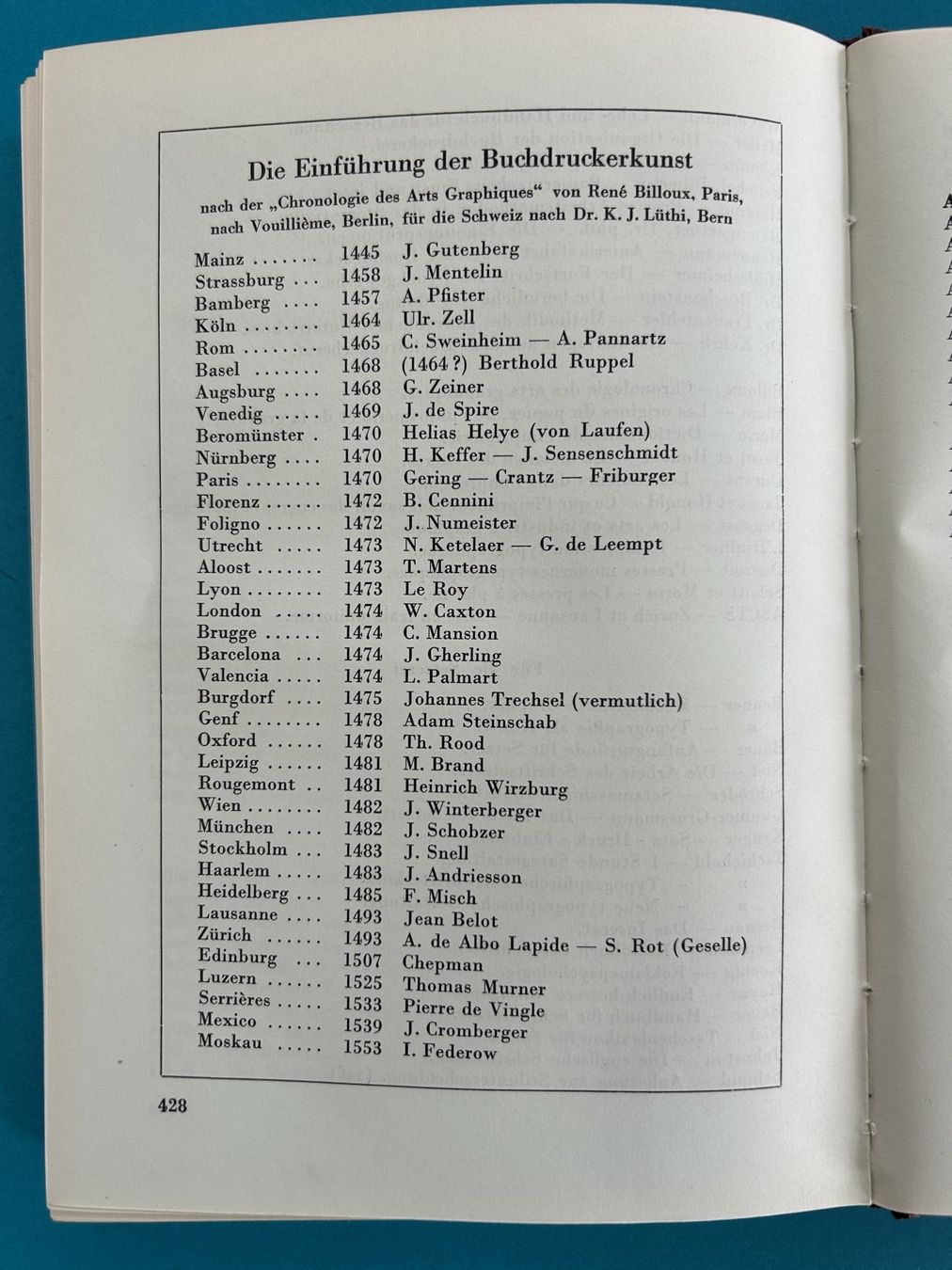 Bücher: BERUFSKUNDE FÜR BUCHDRUCKER 1942 – Gebraucht aus Zürich von Domus09 7