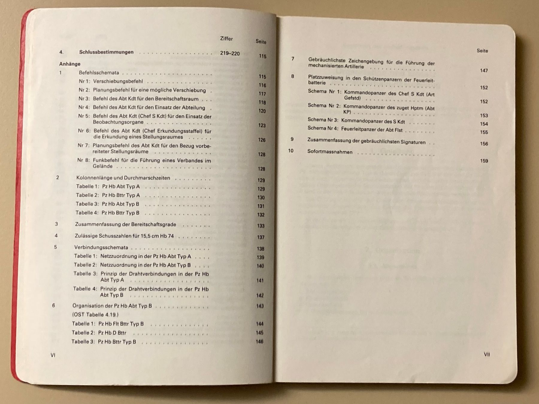 Libri: Organisation und Einsatz der Panzerhaubitzabteilung – Usato da Brütten venduto da Hst1 3