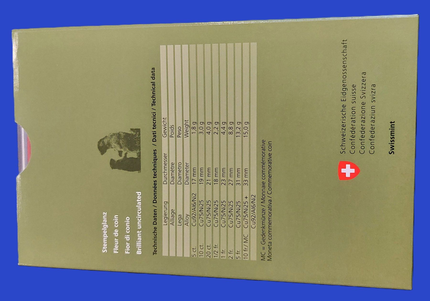 Tutti le monete: Münzsatz Schweiz 2010 stgl. – Nuovo (secondo la descrizione) da Arch venduto da coinsandmore 1