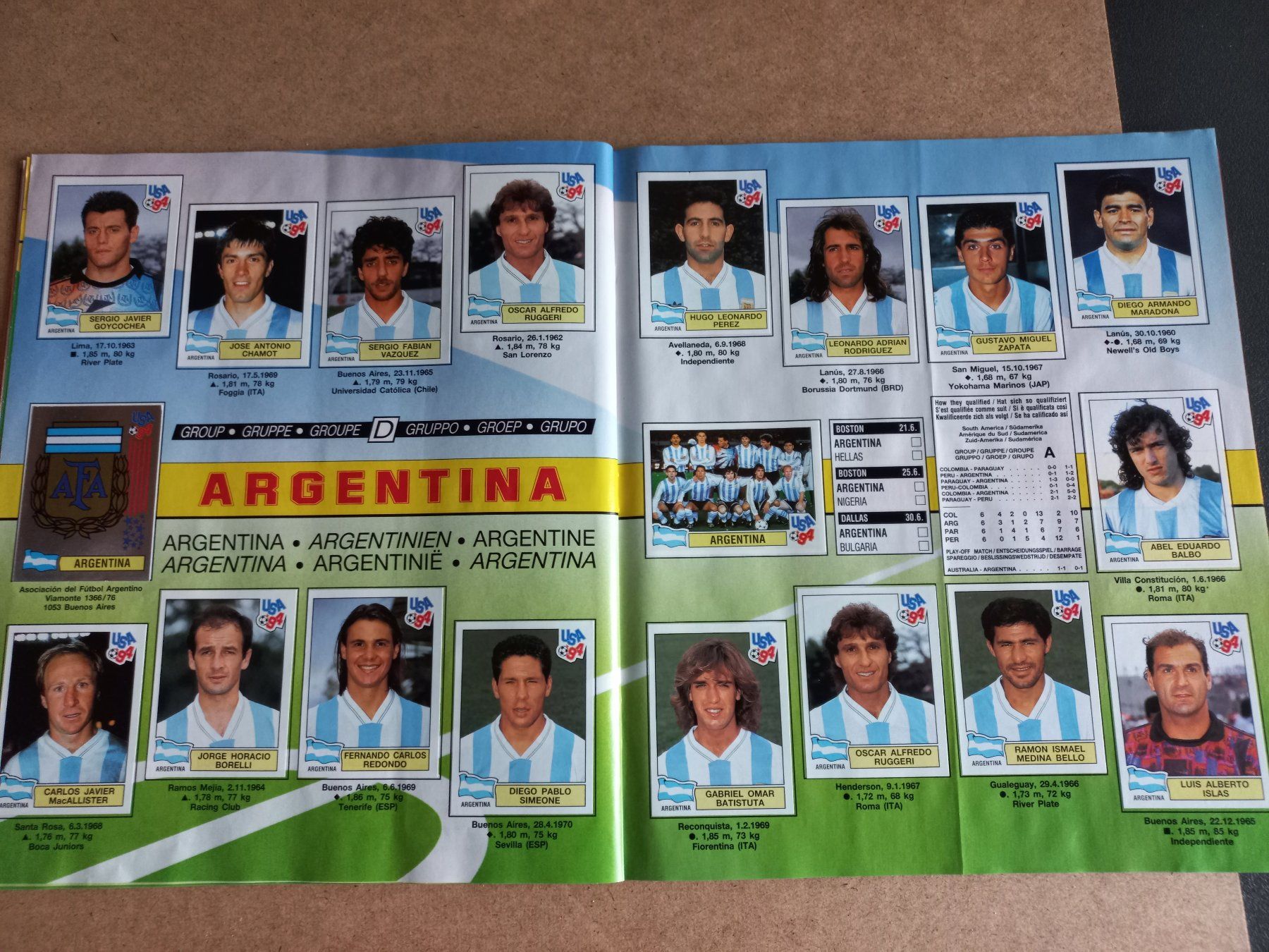 Panini Album: Panini Album USA 1994 – Usato da Brügglen venduto da hokuspokus04 6