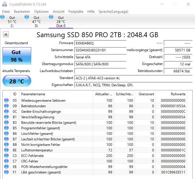 Samsung Dischi rigidi: Samsung SSD 850 Pro 2.0TB – Usato da Gossau SG venduto da luuuda_chris 2