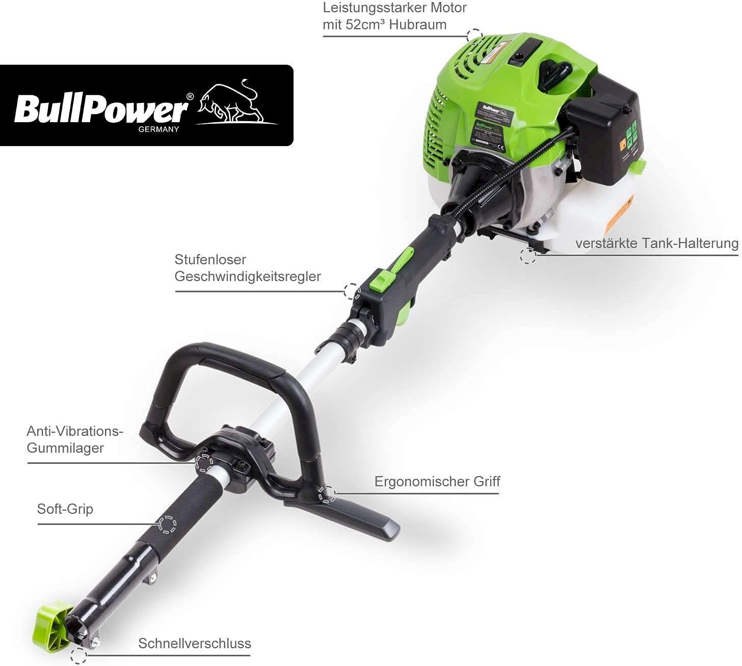Alle Maschinen: BullPower Multitool 5in1 Heckenschere – Neu und originalverpackt aus Bottighofen von zaap 1