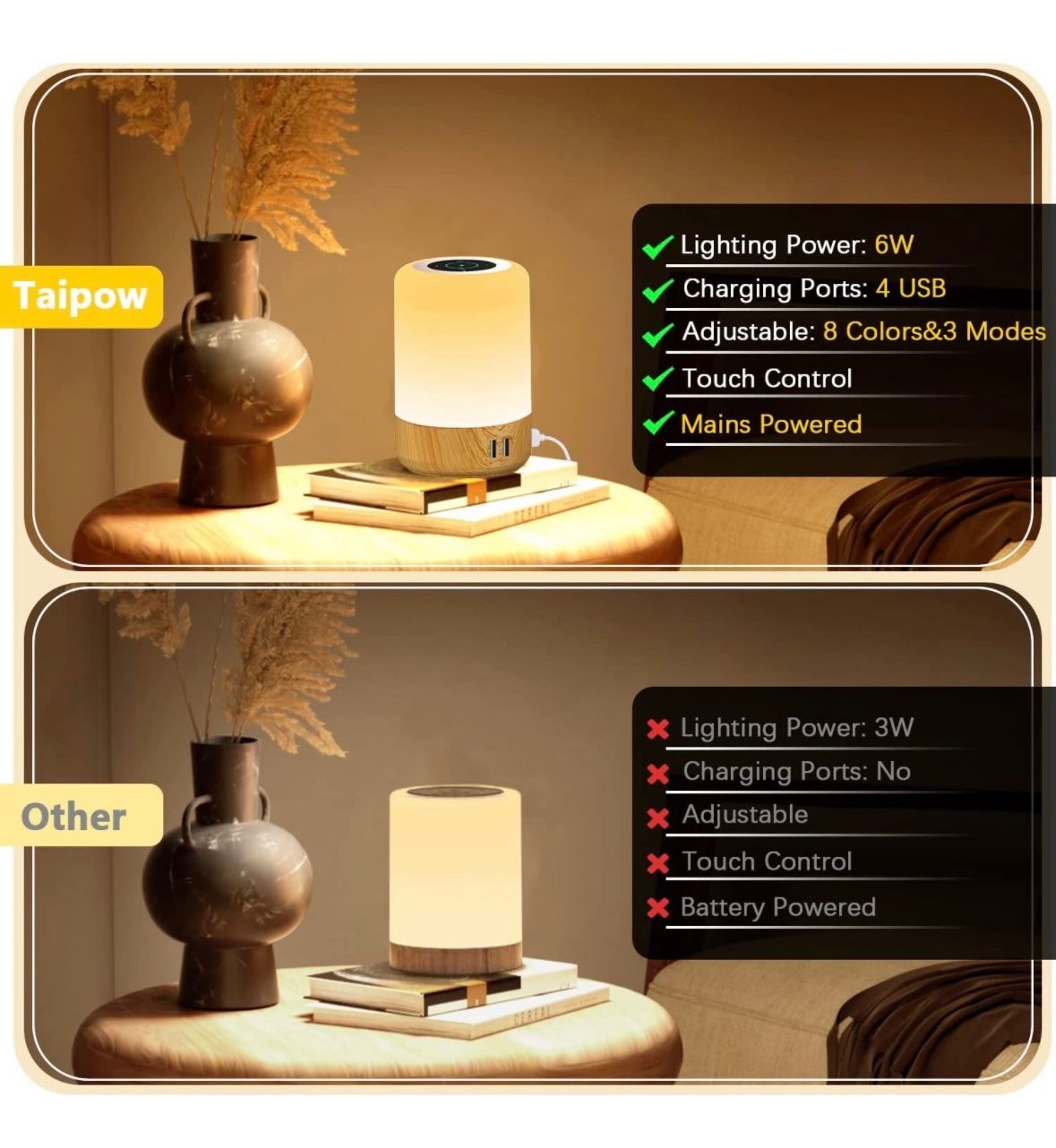 Lampade: Nachttischlampe mit USB Ladeanschluss – Nuovo e nell'imballaggio originale da Nuglar venduto da SaleRitter 2